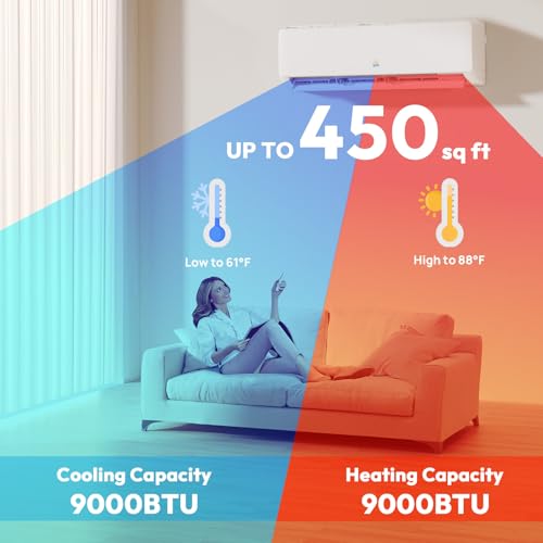 Rellytech 9000 BTU Mini Split Ac/Heating System - 19 SEER2 Split Air Conditioner Heating and Cooling, 115V Energy Efficient Ductless Split Ac Unit Cools Up to 450Sq.Ft, 24H Timer, Installation Kit - Image 3