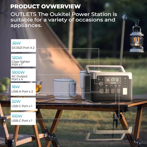 OUKITEL P1000 Plus 1800W Power Station with 200W Solar Panel, 1024Wh Solar Generator with 4 AC Outlets (3600W Peak), 1200W Fast Charging, APP Control Battery Backup for Home, Camping & RVs - Image 6