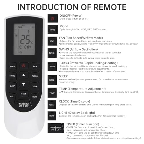 OriGlam YAN1F1 Air Conditioner Remote Control Replacement for Gree VIR09HP115V1AH VIR12HP230V1AH AC Air Conditioning Remote Controller - Image 4