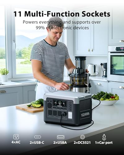 OUKITEL P1000 Plus 1800W Power Station with 200W Solar Panel, 1024Wh Solar Generator with 4 AC Outlets (3600W Peak), 1200W Fast Charging, APP Control Battery Backup for Home, Camping & RVs - Image 4