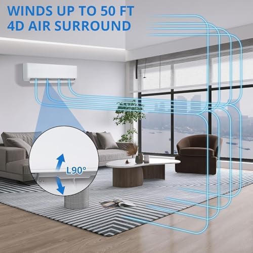 GarveeHome 28,000 BTU 3-Zone Wi-Fi Mini Split Heat Pump AC 20 SEER2 - Image 6