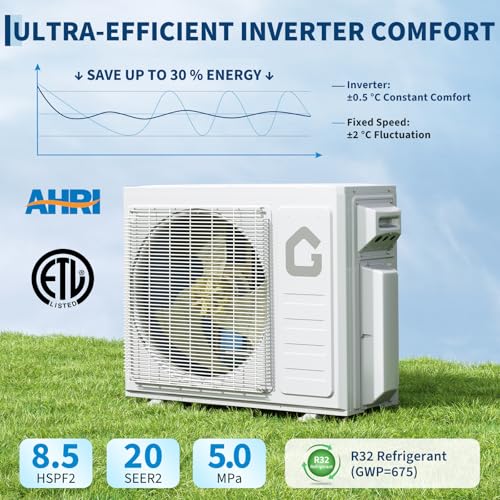 GarveeHome 28,000 BTU 3-Zone Wi-Fi Mini Split Heat Pump AC 20 SEER2 - Image 8