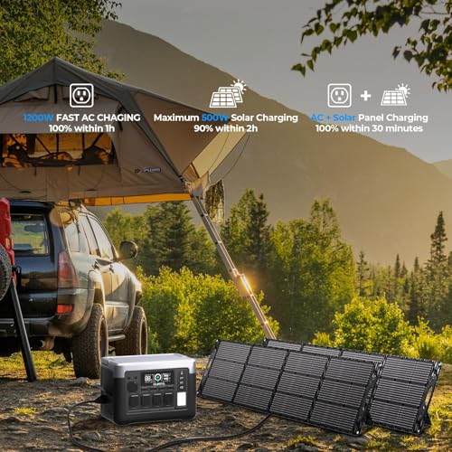 OUKITEL P1000 Plus 1800W Power Station with 200W Solar Panel, 1024Wh Solar Generator with 4 AC Outlets (3600W Peak), 1200W Fast Charging, APP Control Battery Backup for Home, Camping & RVs - Image 9