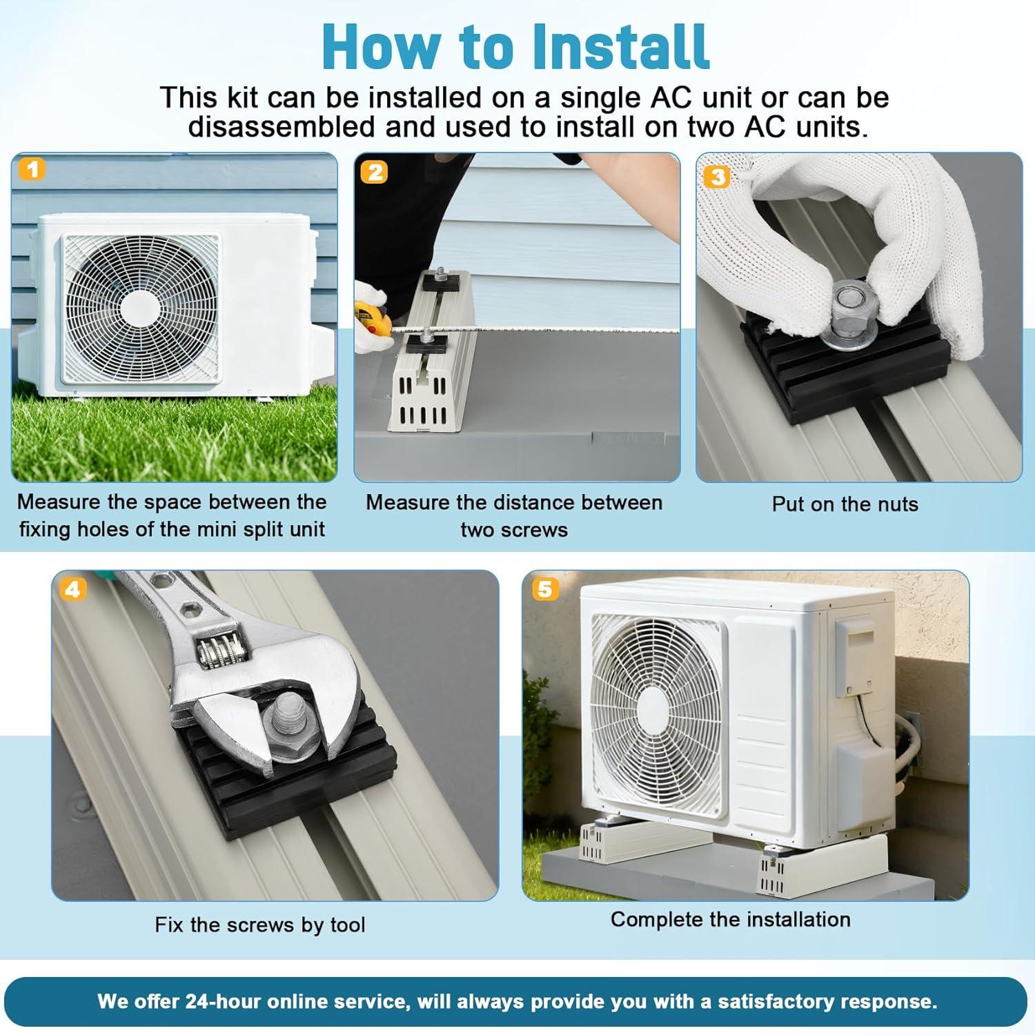 Mini Split Condenser Pad Review: Should We Buy It?