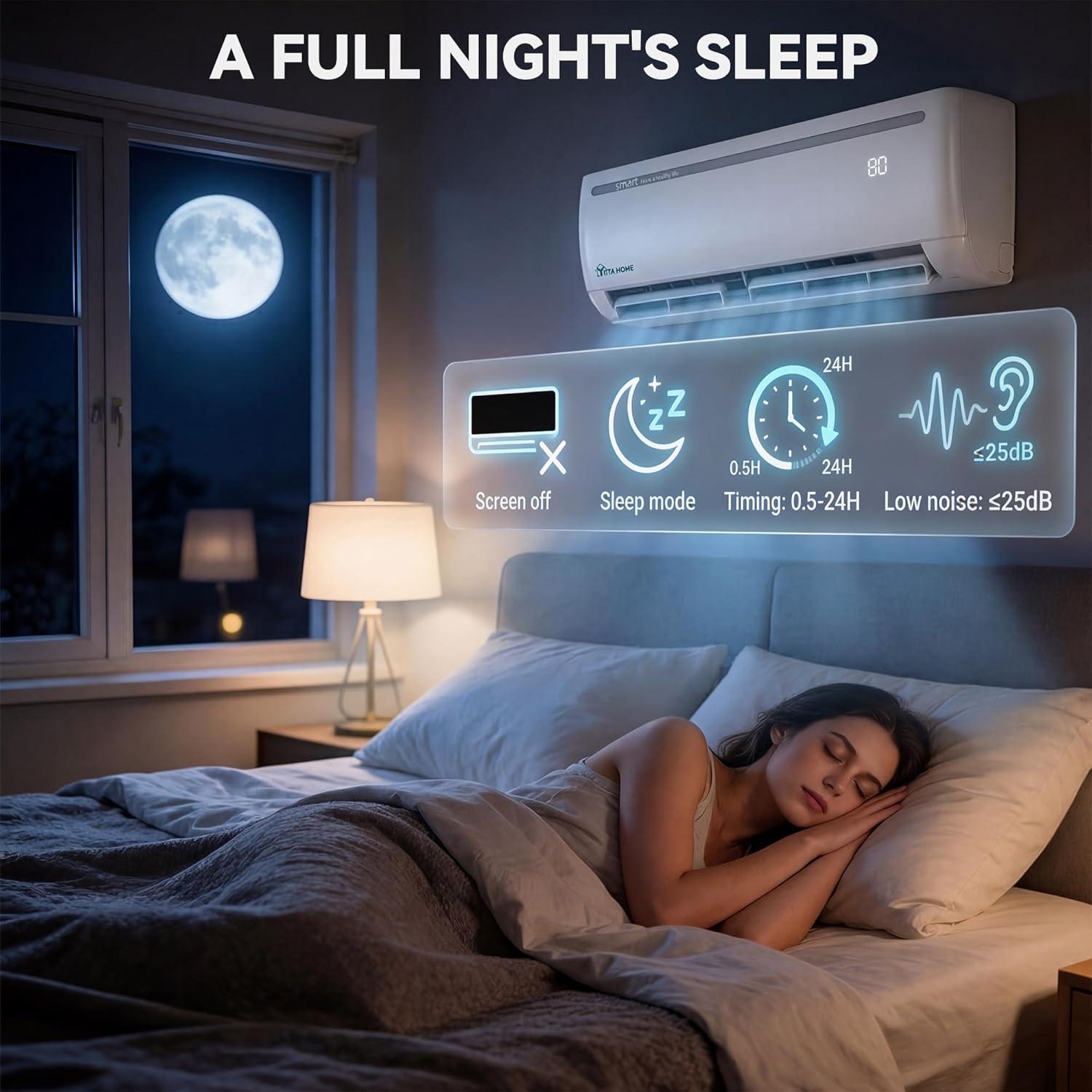 YITAHOME 9000 BTU Mini Split Review: Should We Buy?