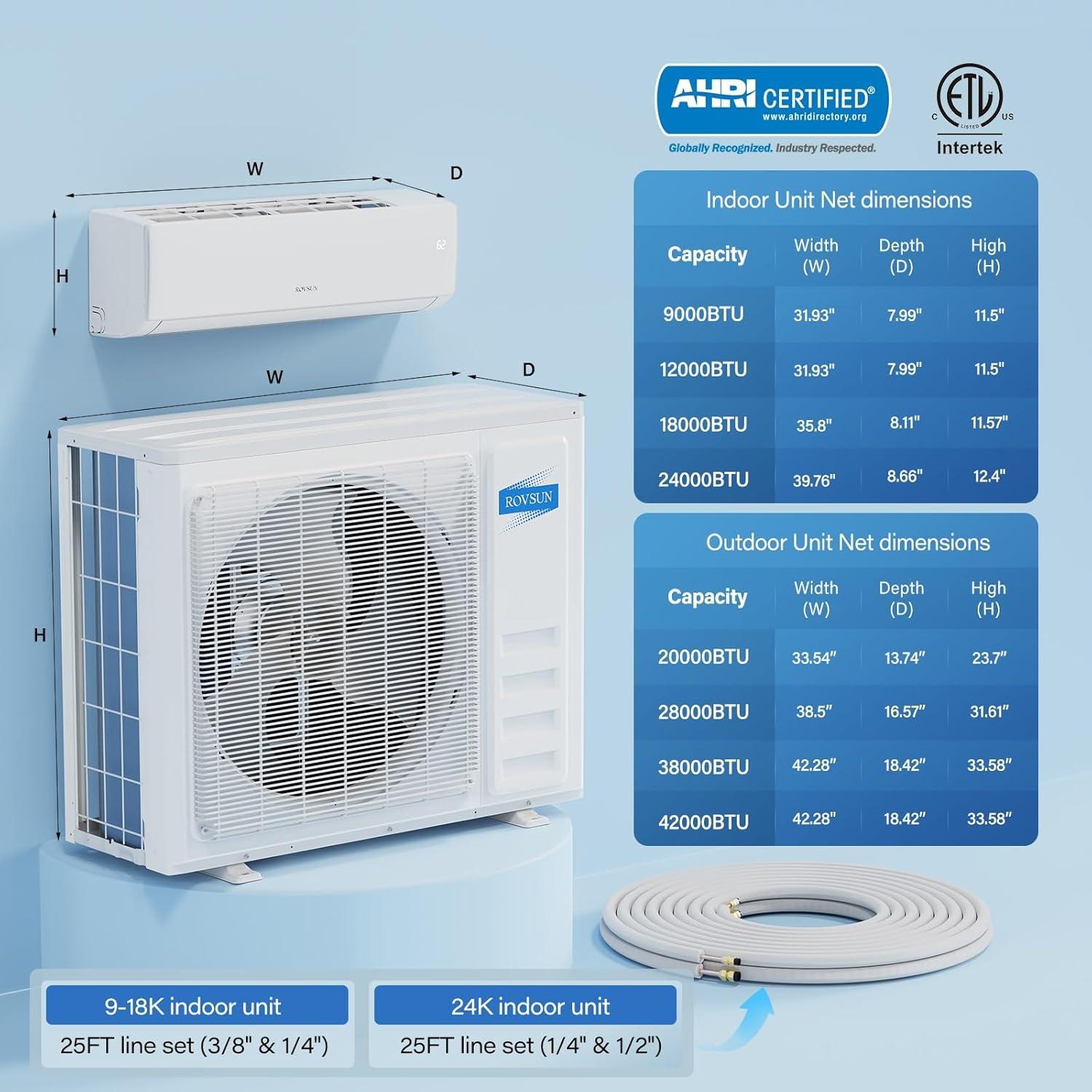ROVSUN Dual Zone Mini Split Review: Should We Buy?