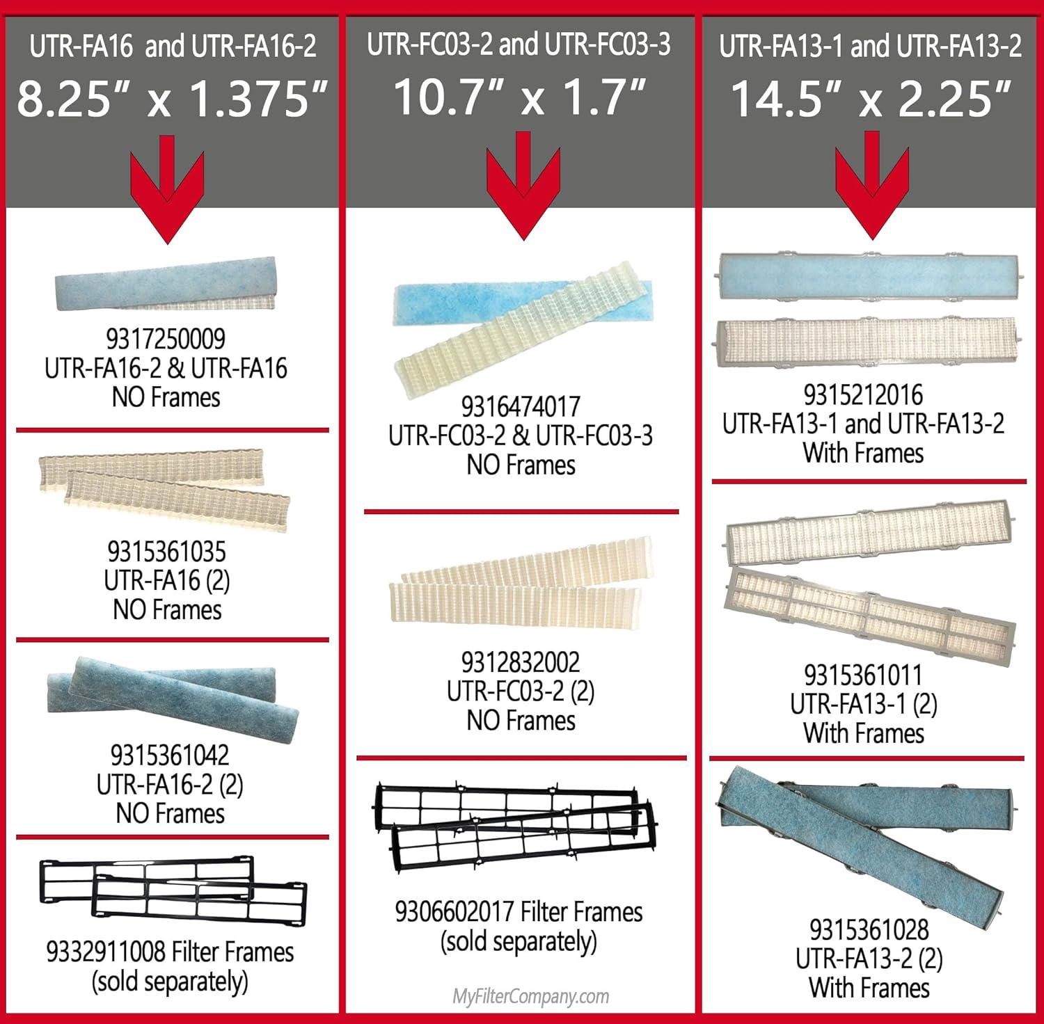 Fujitsu UTR-FA13 Filter Review: Should We Buy It?