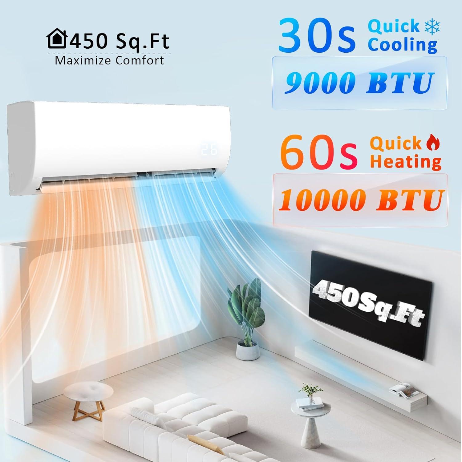 TMYICE 9000 BTU Mini Split Review: Should We Buy?
