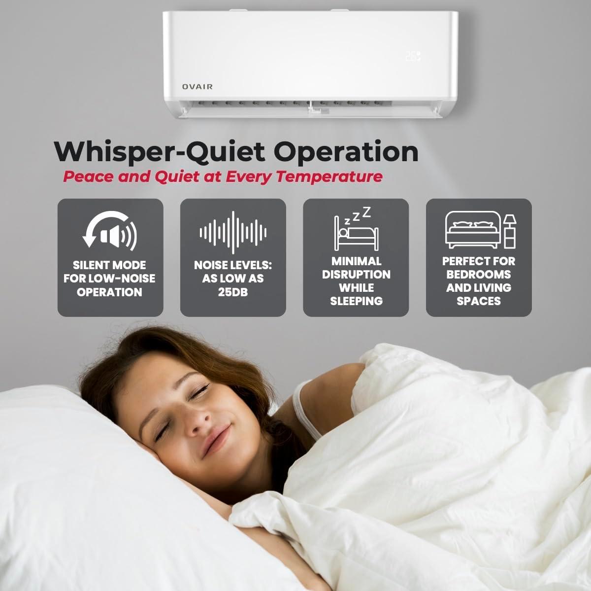 Ovair 12,000 BTU Mini Split Review: Should We Buy?