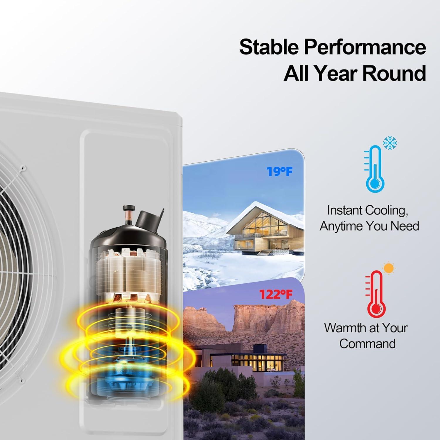 Mountman 12000 BTU Mini Split Review: Buy It?