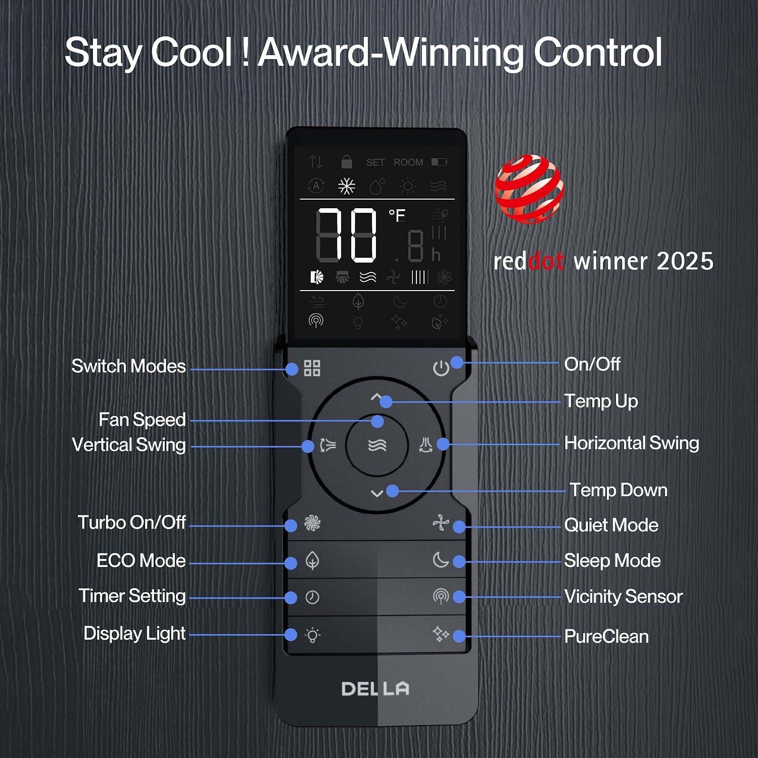 DELLA 12000 BTU Mini Split Review: Buy It?