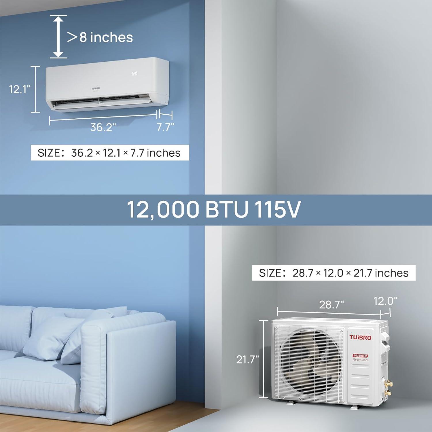 TURBRO 12,000 BTU Mini Split Review: Should We Buy?