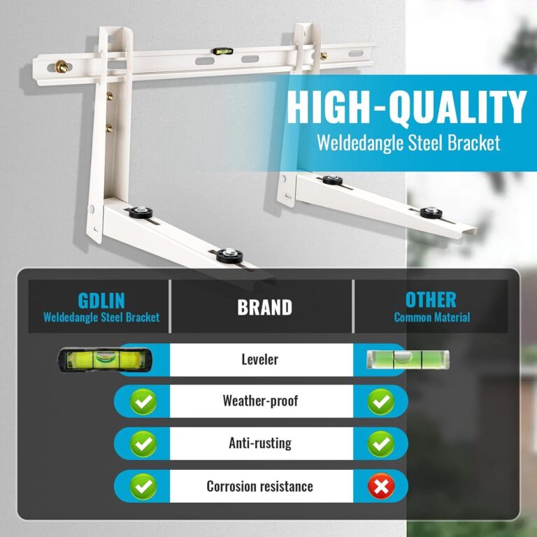 Mini Split Wall Mount Bracket Review: Worth It?