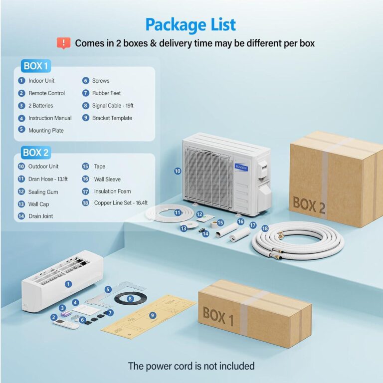 ROVSUN 12000 BTU Mini Split Review: Should We Buy?